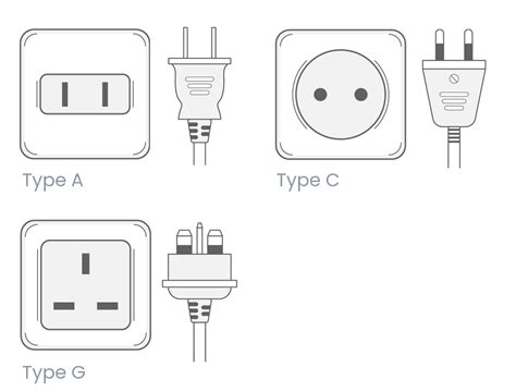 are electric plugs the same in china and cambodia